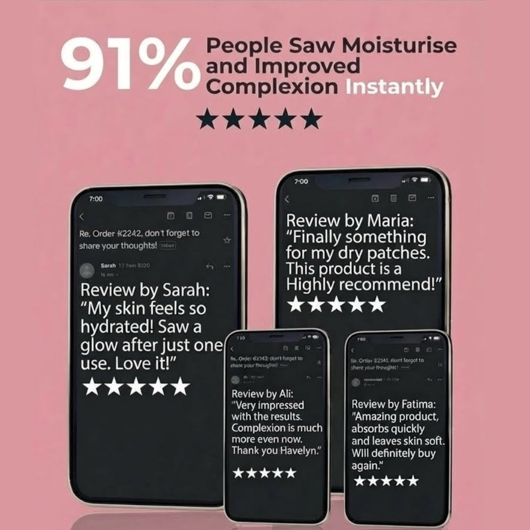 Hvelyn's Body Bundle