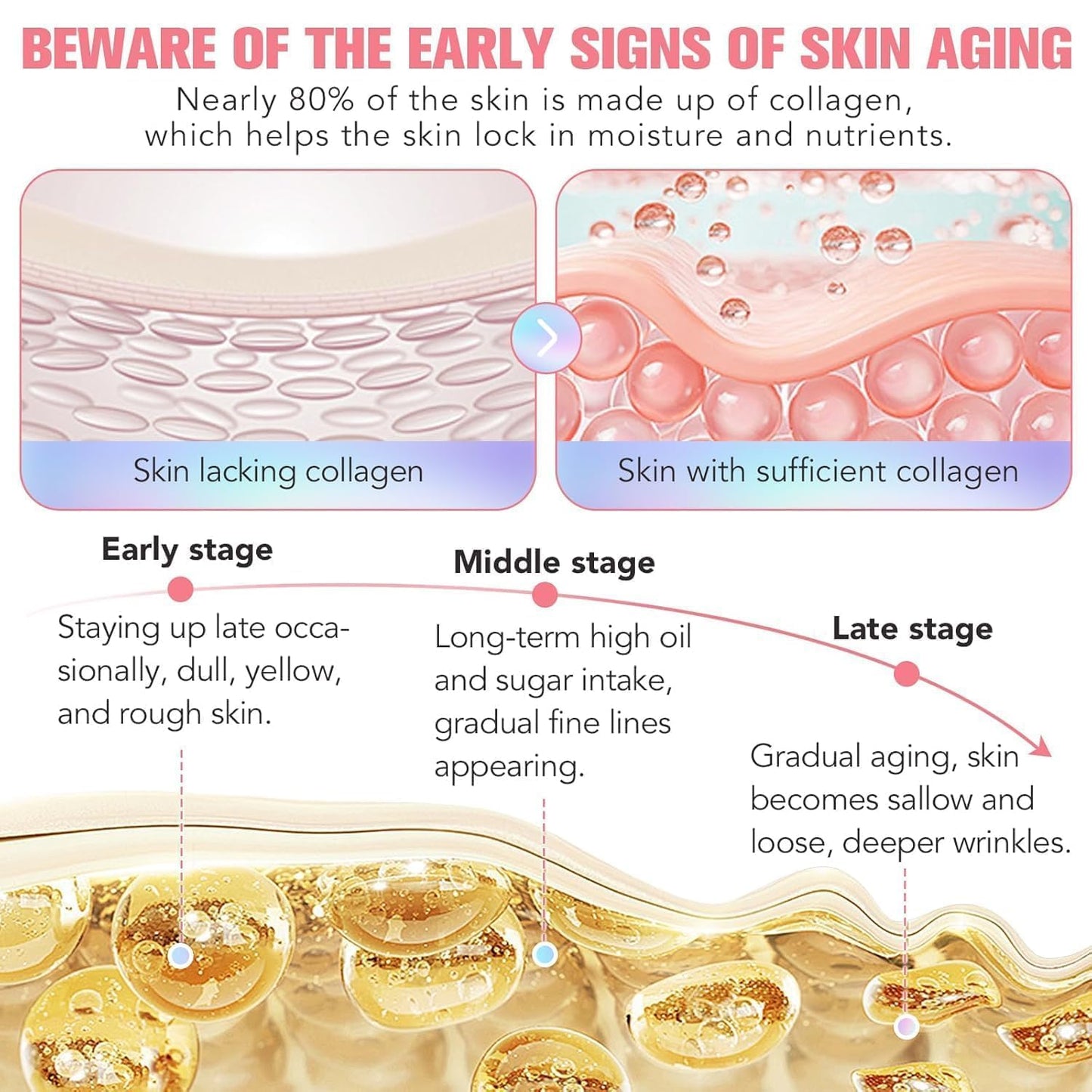 Buy 1 Get 1 Free | Medicube Bio Collagen Face Mask Overnight Glow